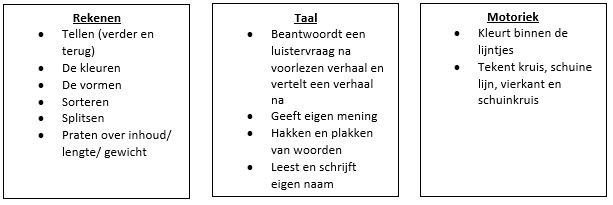 ijsbr nbrief