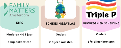 Oudercursus opvoeden en scheiding